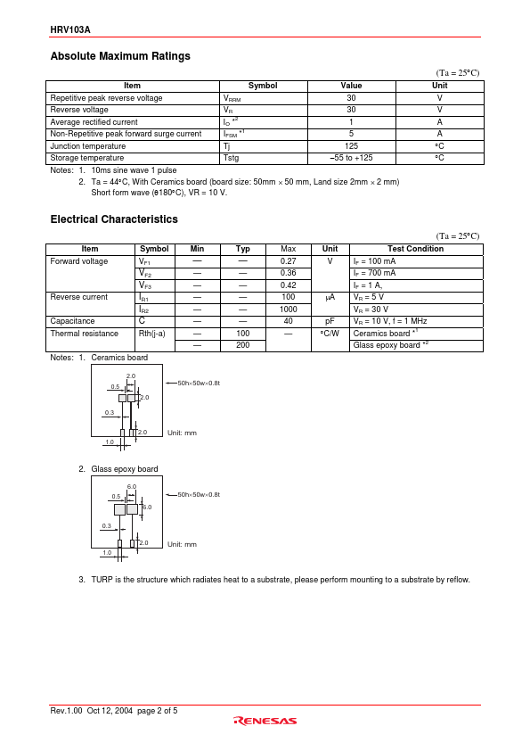 HRV103A