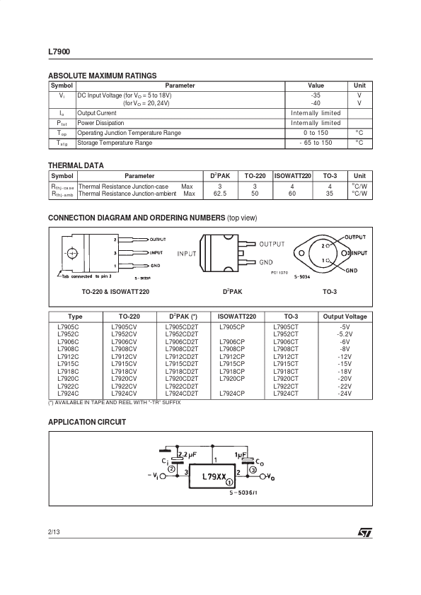 7905CV