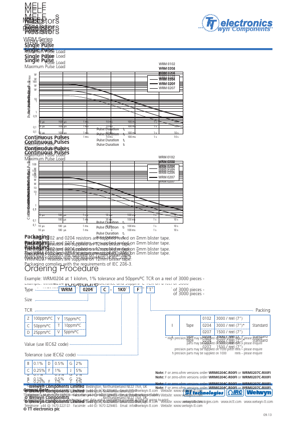 WRM0102