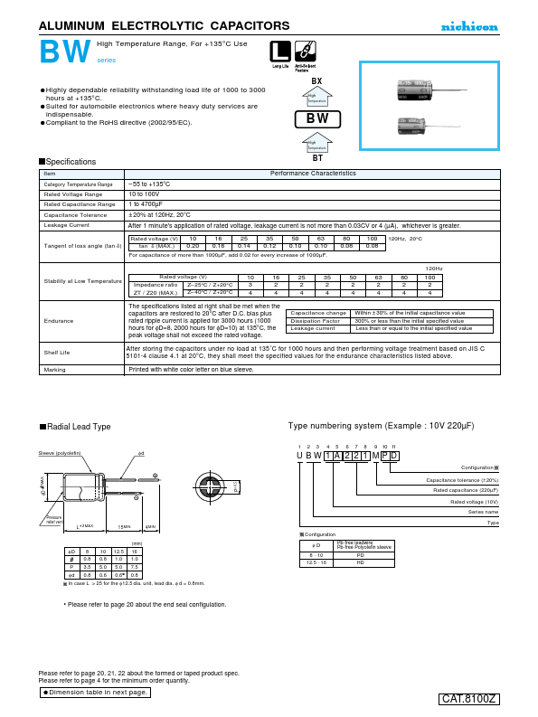 UBW1C222MHD