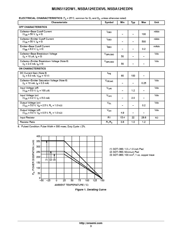 NSBA124EDXV6