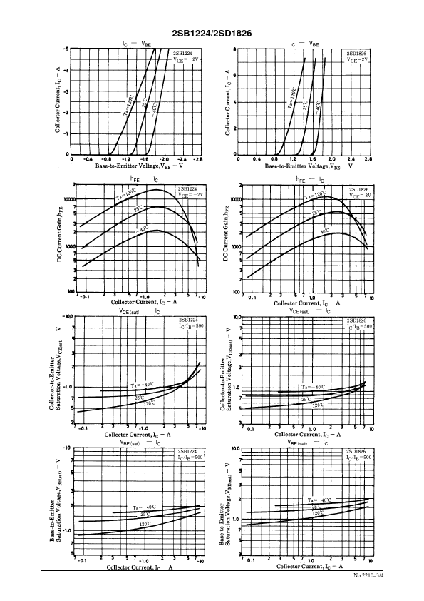 D1826