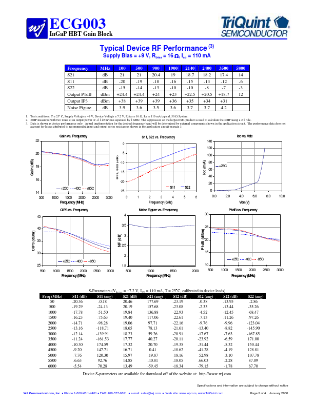 ECG003