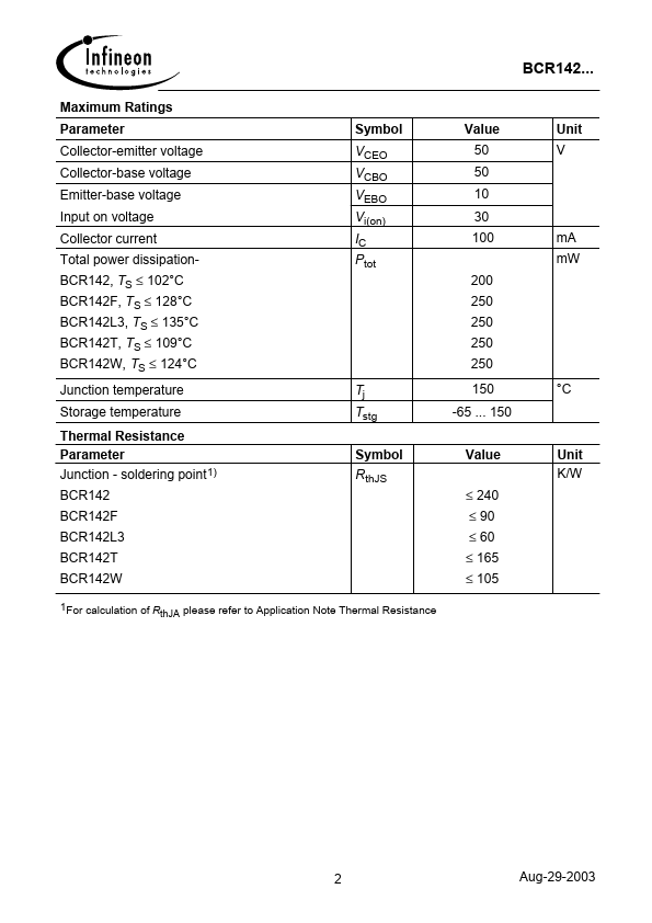 BCR142F