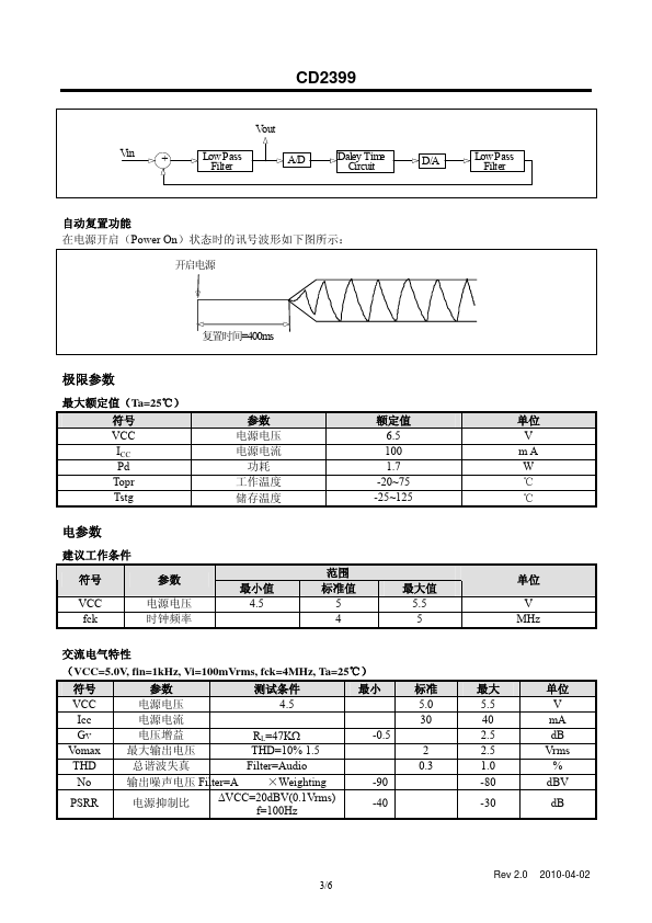 CD2399MN