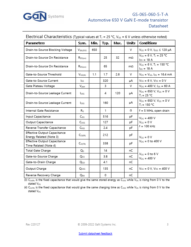 GS-065-060-5-T-A