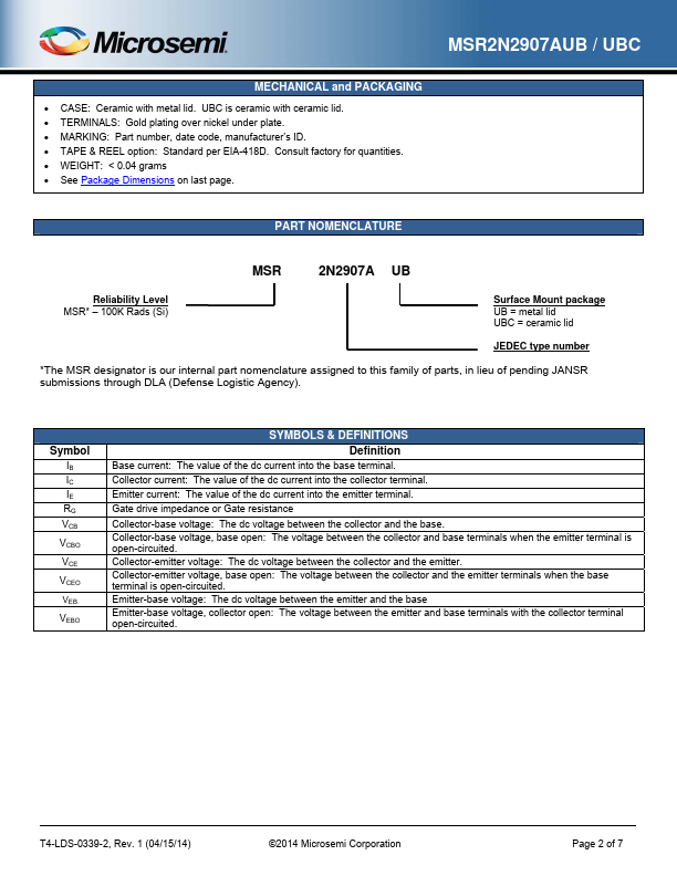 MSR2N2907AUBC