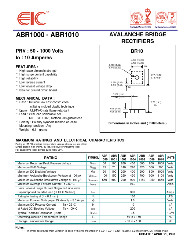 ABR1001