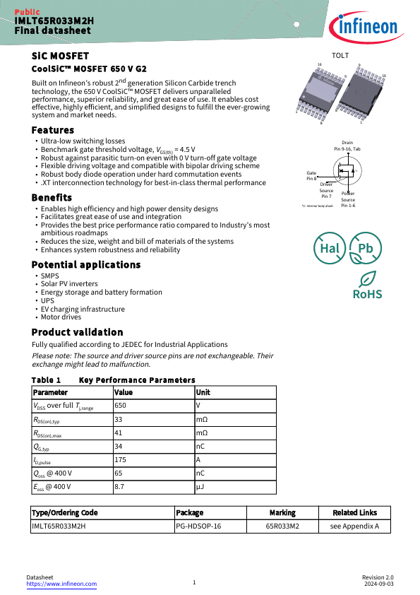 IMLT65R033M2H Datasheet Preview
