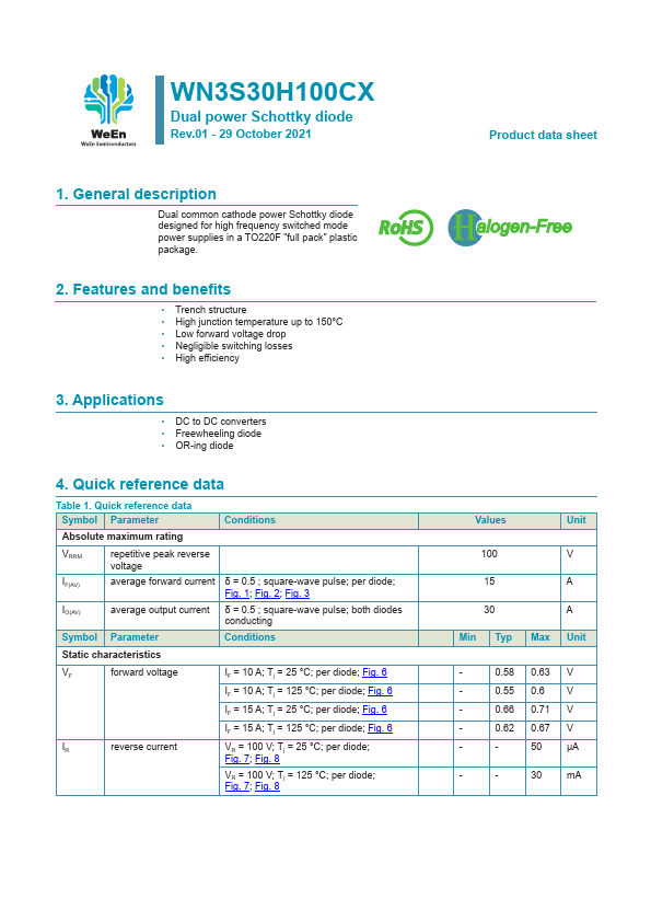 WN3S30H100CX Datasheet Preview