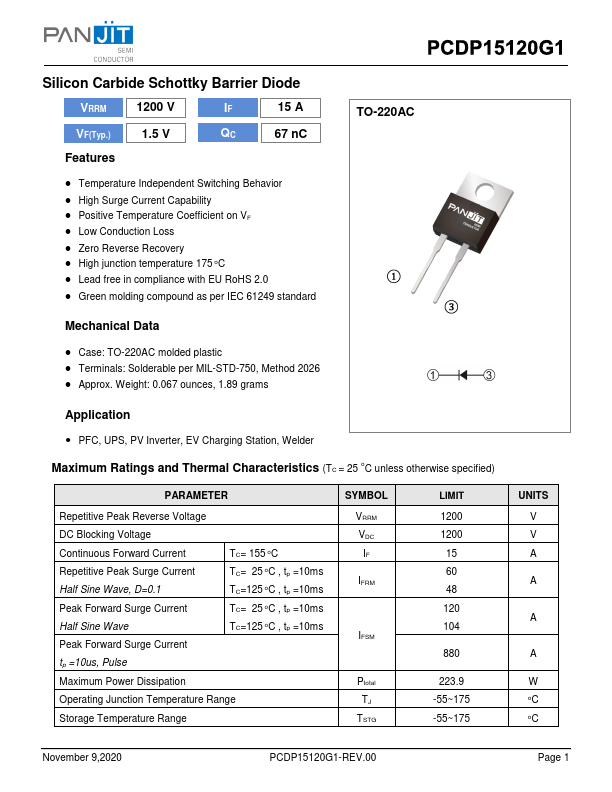 PCDP15120G1 Datasheet Preview