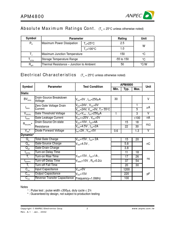 APM4800