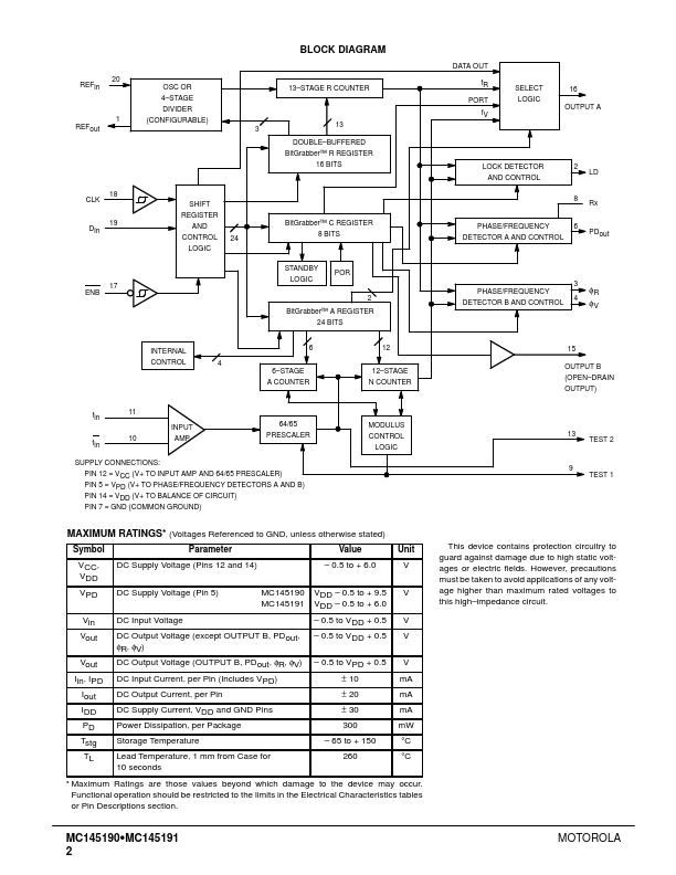 MC145190