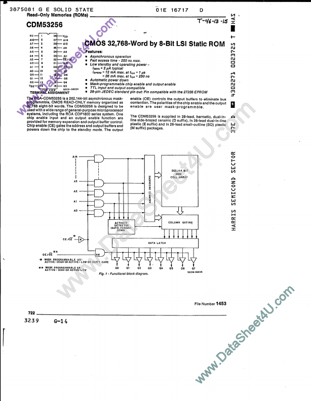 CDM53256