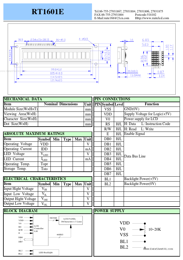 RT1601E