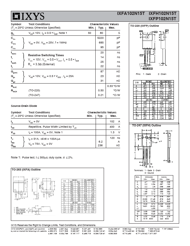 IXFH102N15T