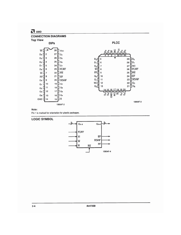 AM7200