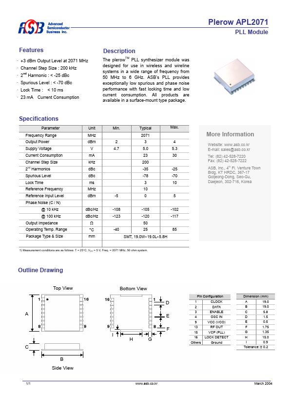 APL2071