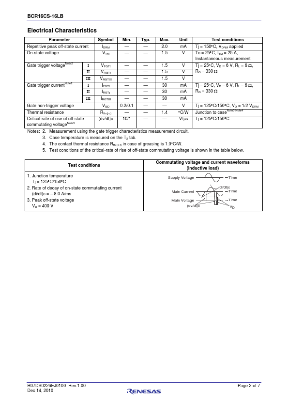 BCR16CS-16LB