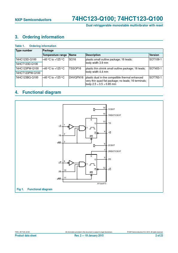 74HC123-Q100