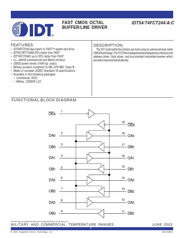 IDT74FCT244C