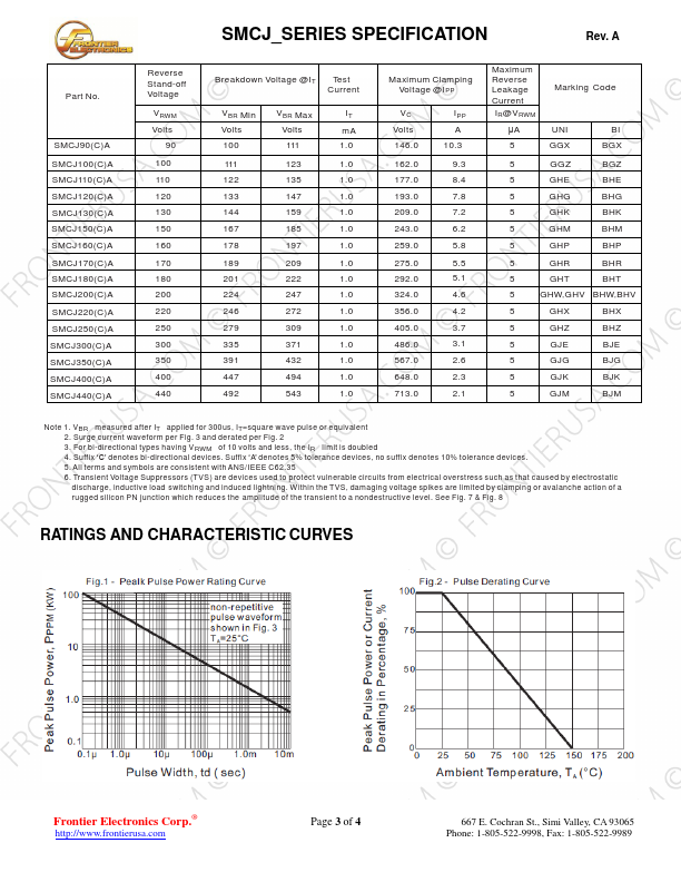 SMCJ6.5A