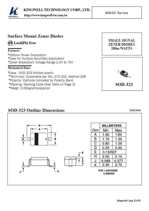 MM3Z47