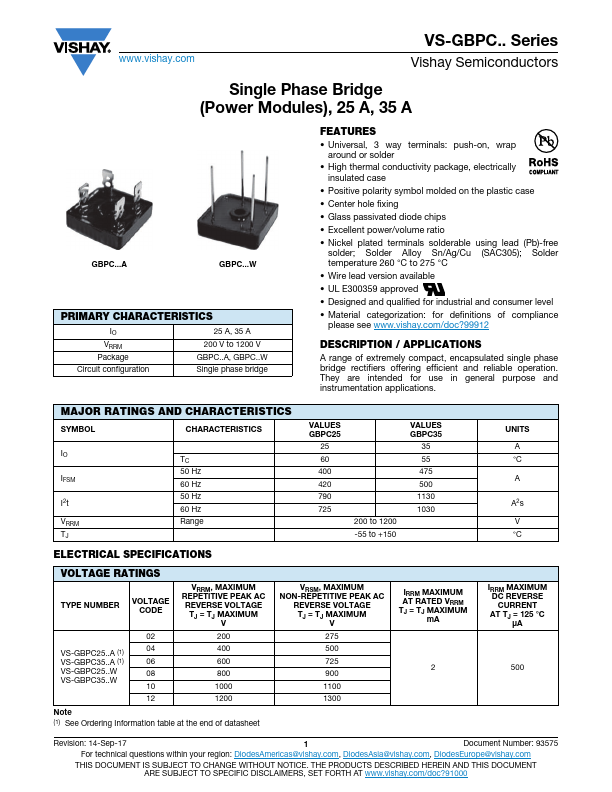 VS-GBPC3506A