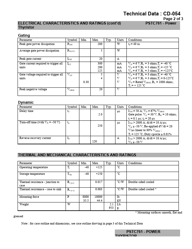 PSTC761