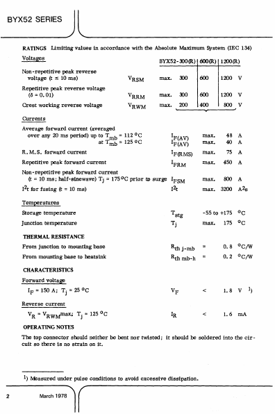 BYX52