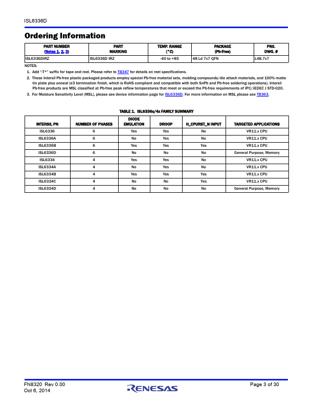 ISL6336D