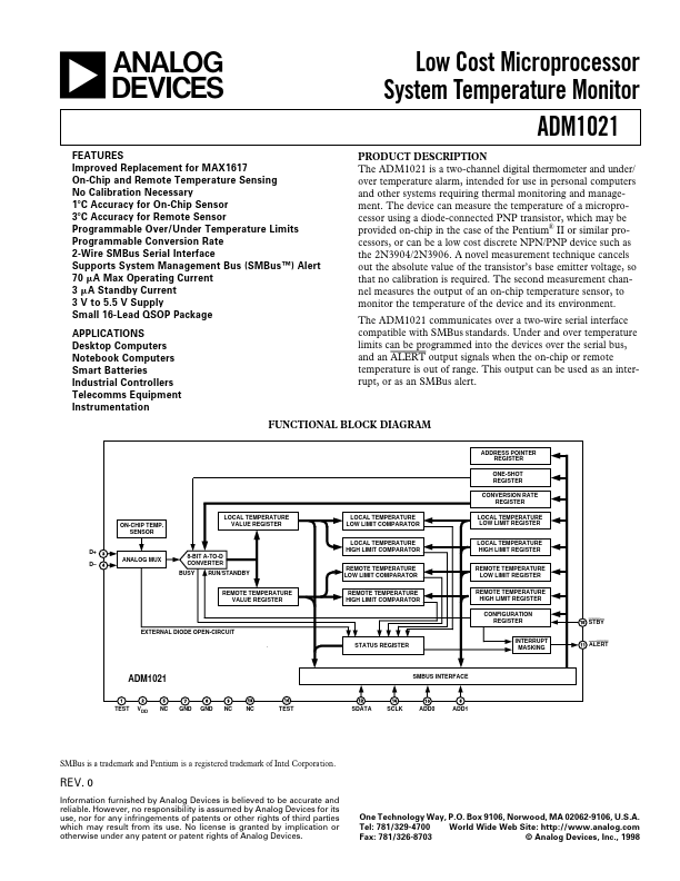 ADM1021