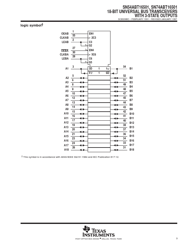 SN54ABT16501