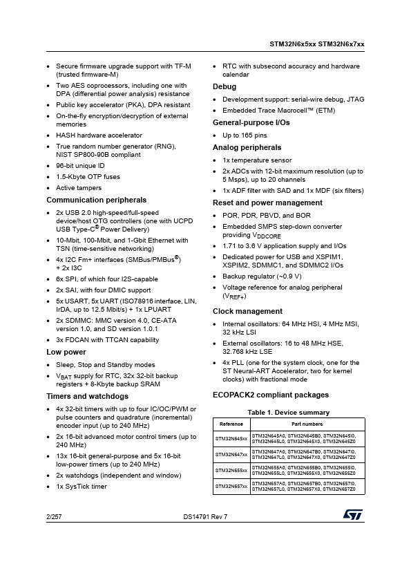 datasheet Preview Page 2