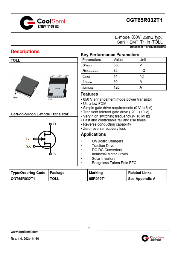 CGT65R032T1 Datasheet Preview