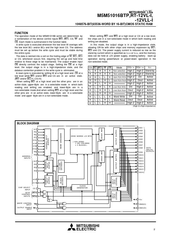 M5M51016BRT-12VL-I