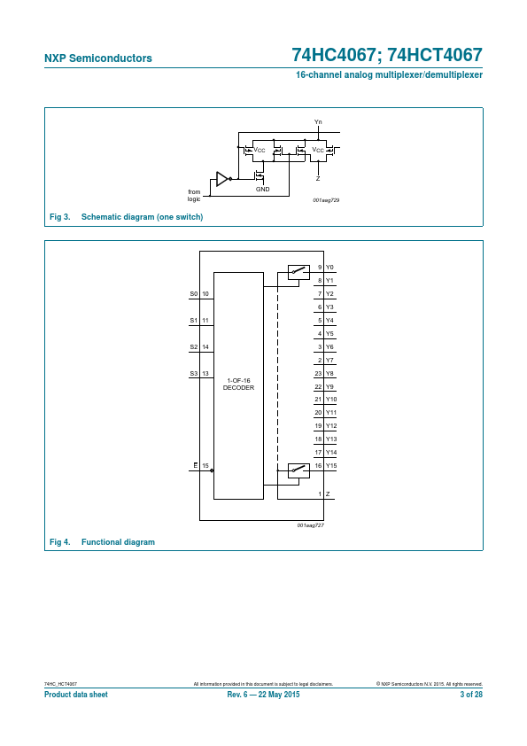 PC74HCT4067