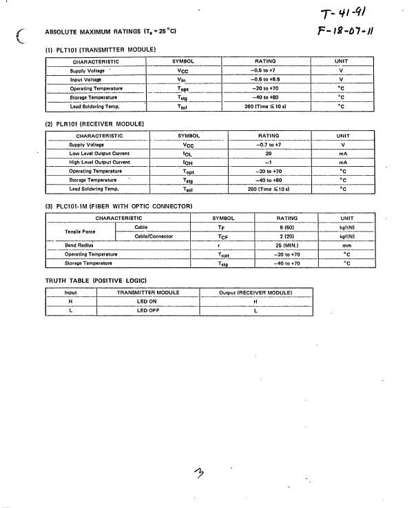 PLT101-1M