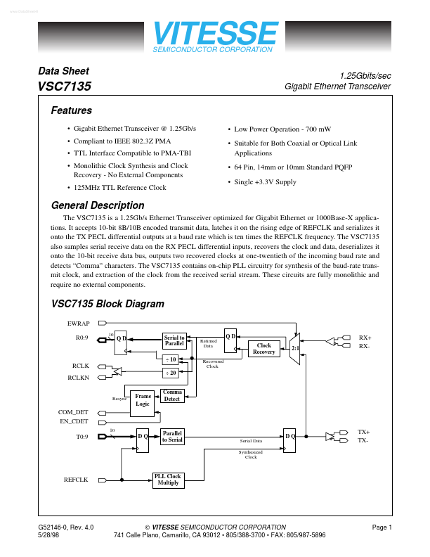 VSC7135