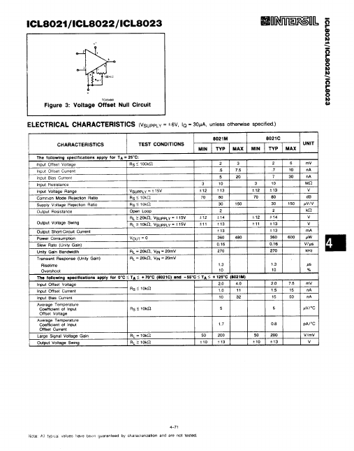 ICL8023