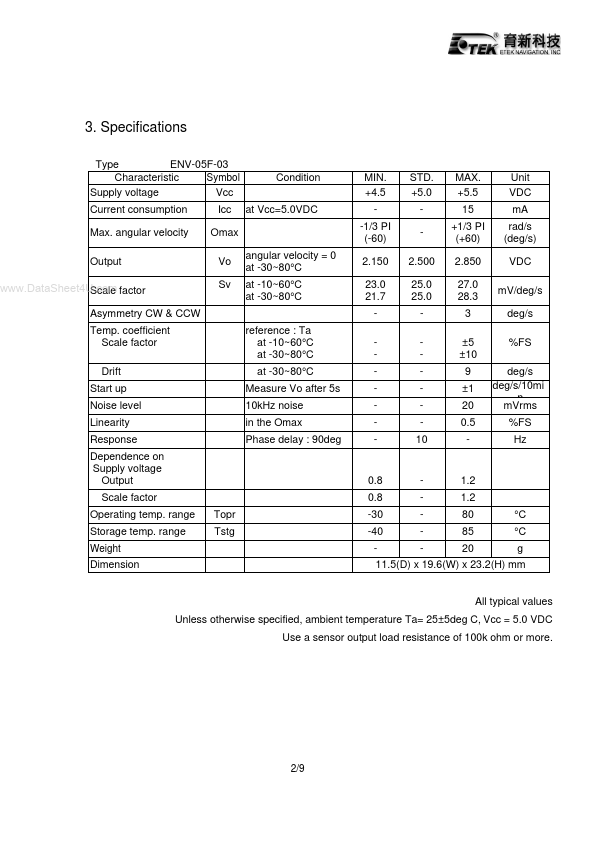 ENV-05F-03