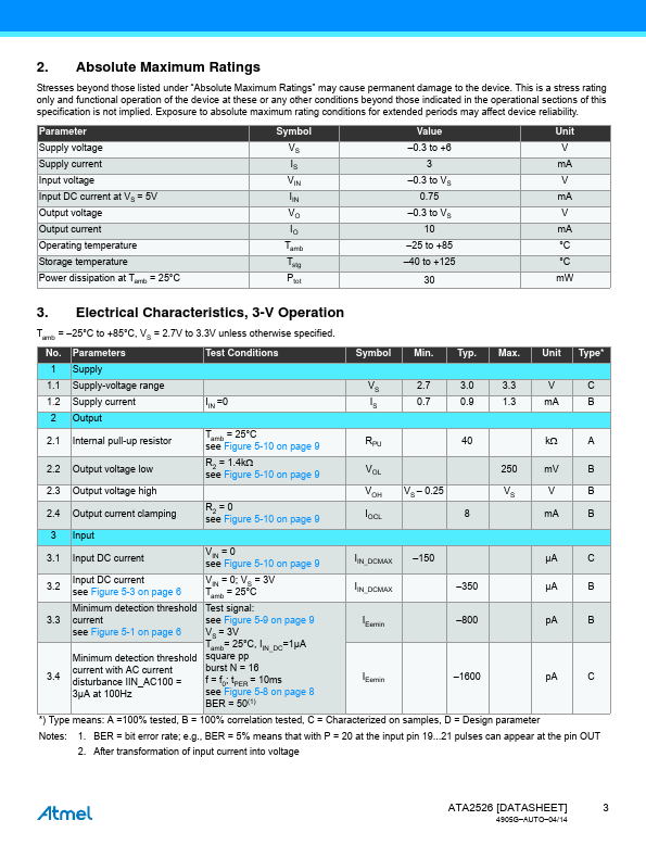 ATA2526