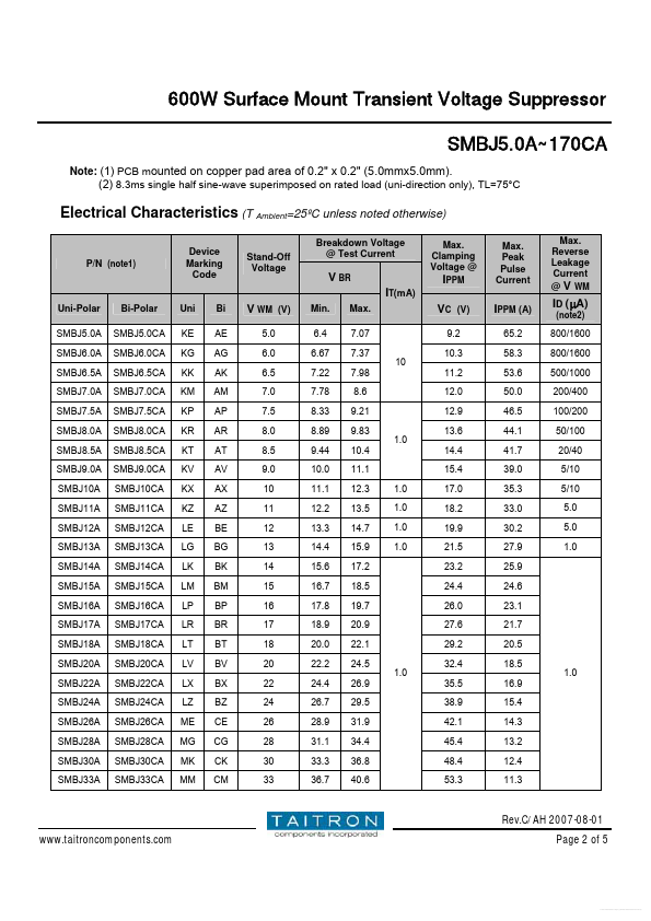 SMBJ78A