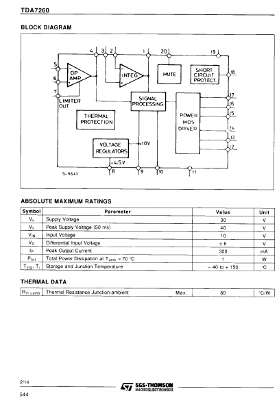 TDA7260