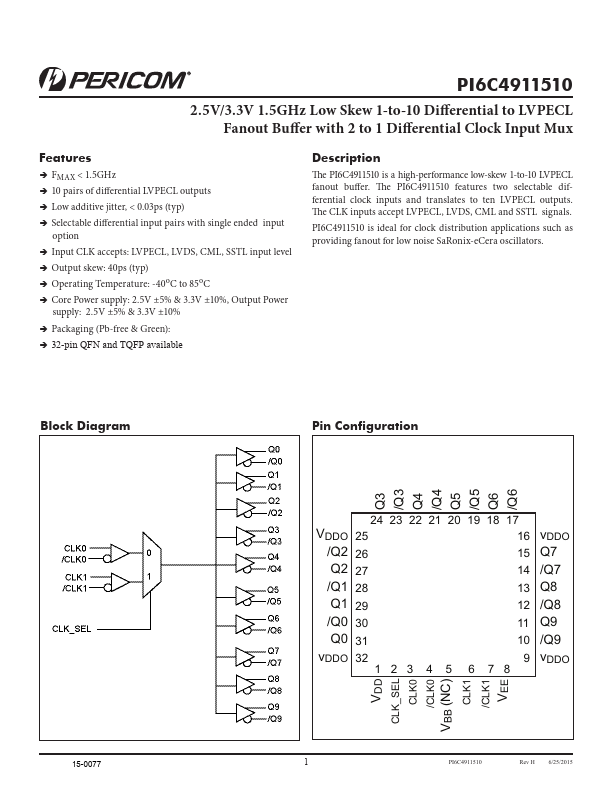 PI6C4911510