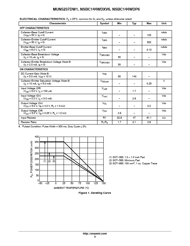 NSBC144WDP6