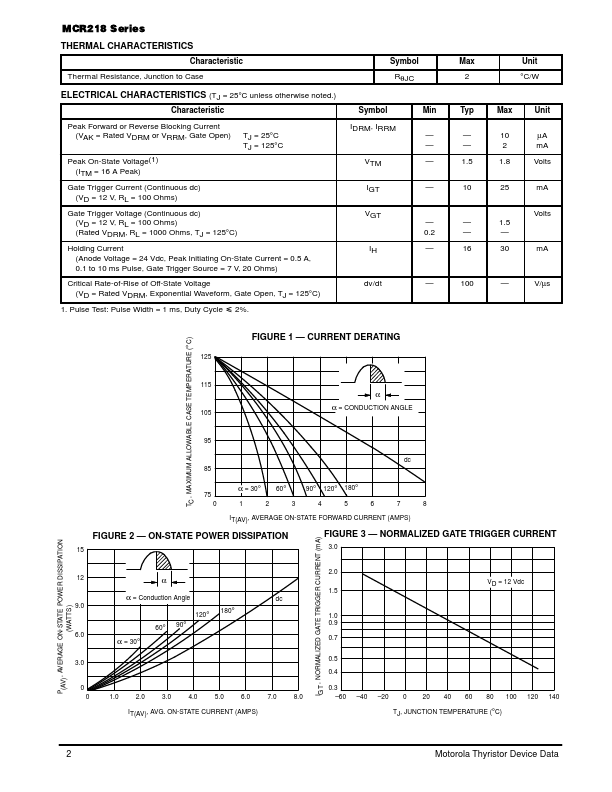 MCR218-8