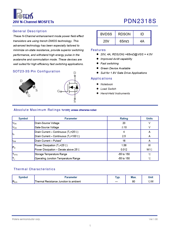 PDN2318S