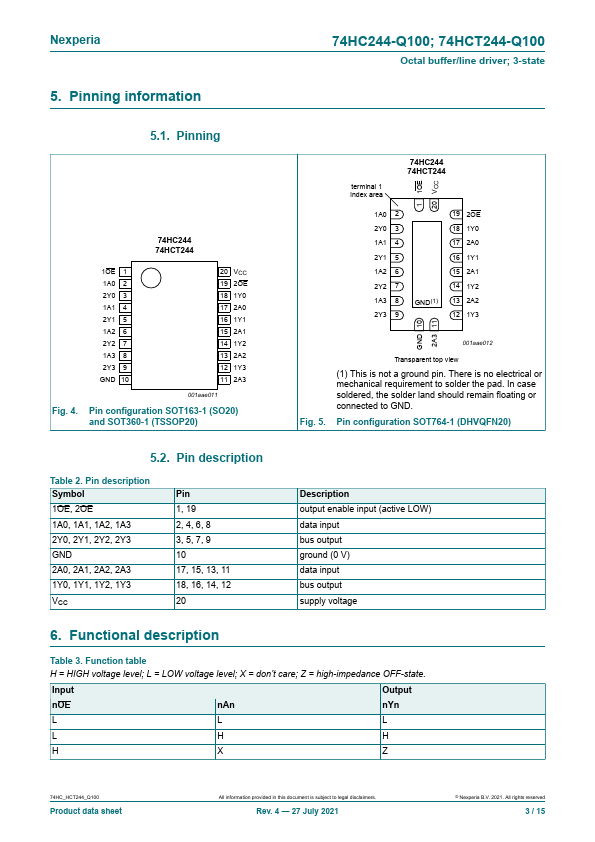 74HCT244-Q100