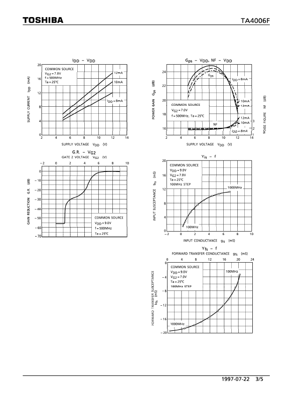 TA4006F